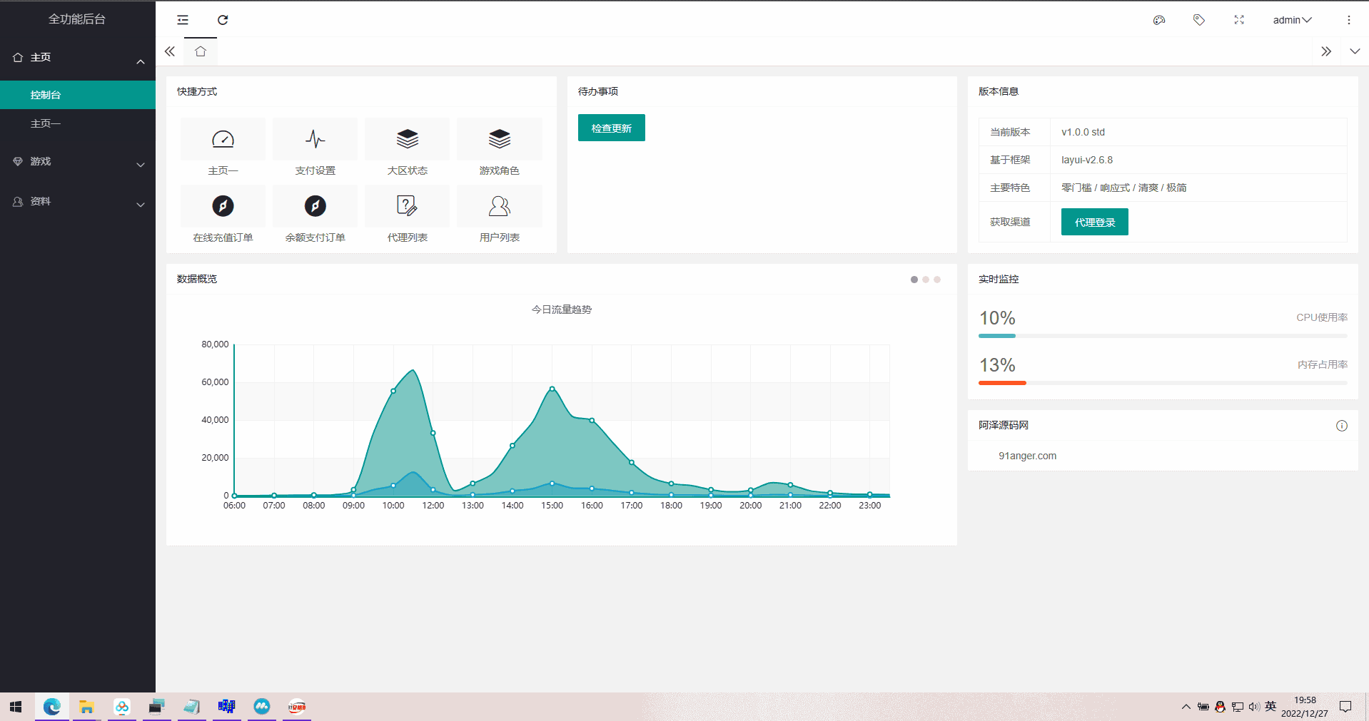 横版闯关手游【征战星空阿拉德】最新整理Linux手工服务端+安卓苹果双端+运营后台+GM授权后台+详细搭建教程 19 2022122712322370