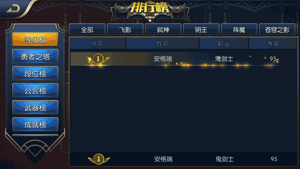 横版闯关手游【自在阿拉肝】最新整理Linux手工服务端+安卓苹果双端+版本配套中文表+运营后台+GM授权后台+详细搭建教程 5 2023020409212140