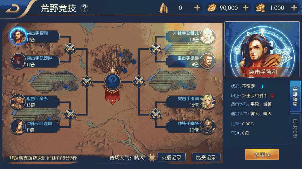 横版闯关手游【自在阿拉肝】最新整理Linux手工服务端+安卓苹果双端+版本配套中文表+运营后台+GM授权后台+详细搭建教程 13 2023020409212544