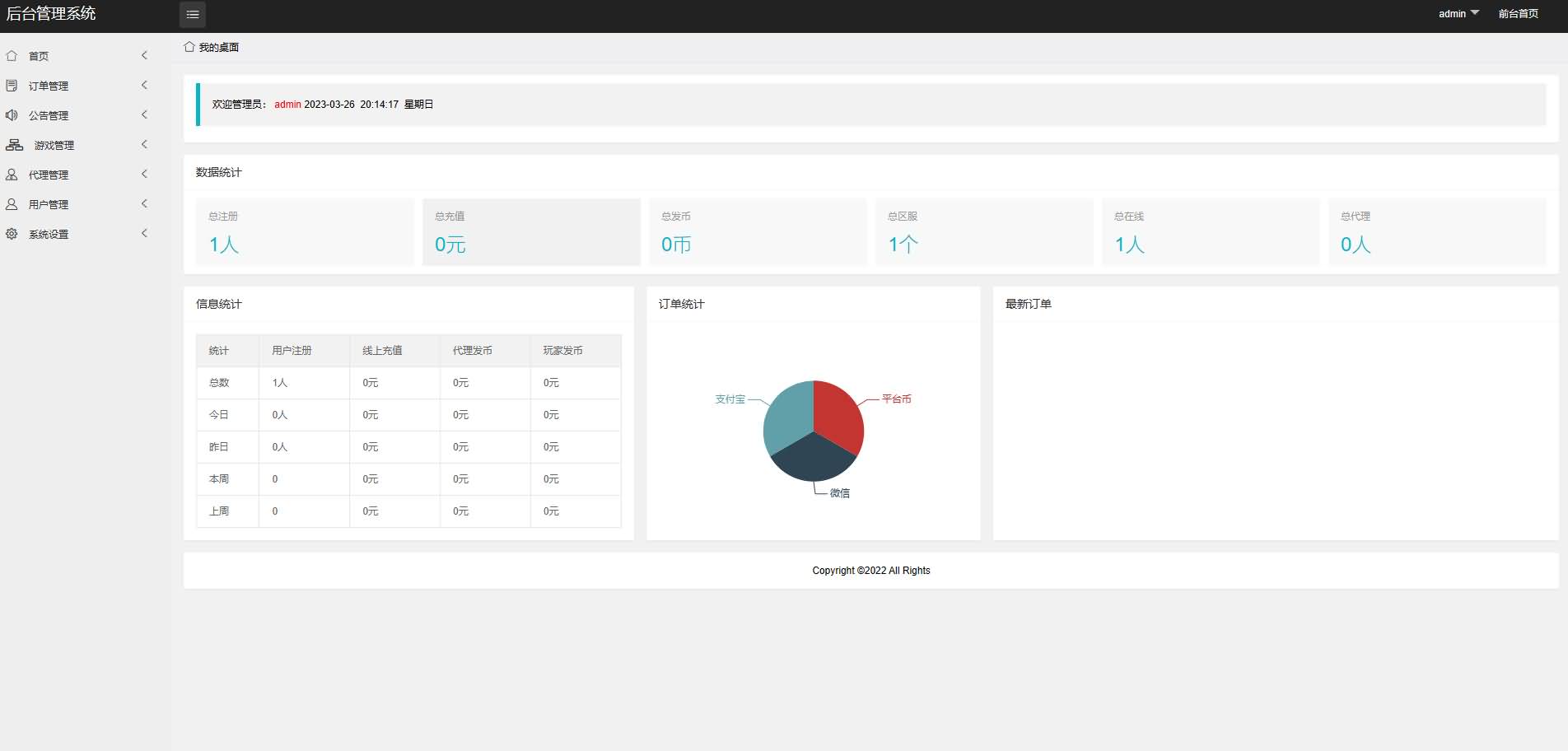 横版闯关手游【源初阿拉德】最新整理Linux手工服务端+总后台+安卓苹果双端+详细搭建教程 15 2023032612264438