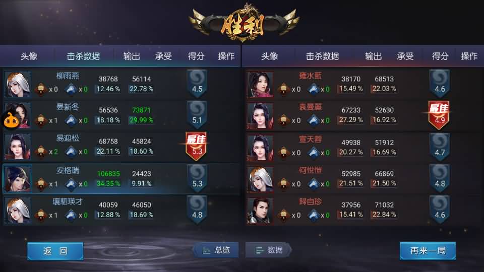 盗墓题材手游【寻龙诀之鬼语迷城】最新整理Linux手工服务端+安卓苹果双端+充值物品后台+运营后台+详细搭建教程+视频教程 18 2024051100152066