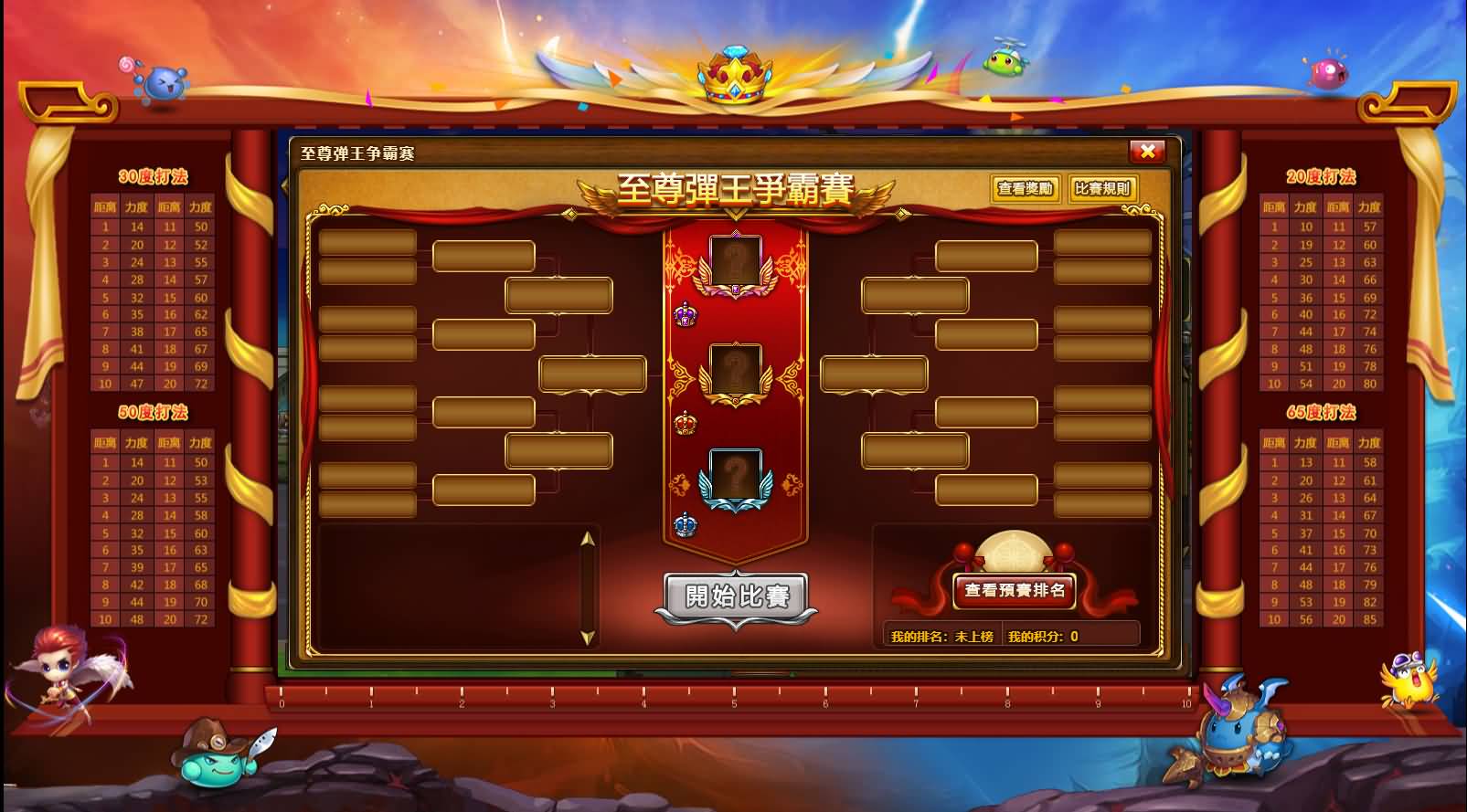 Q版射击类竞技页游【弹弹堂10.8独家纹章版】最新整理单机一键即玩镜像端+WIN系半手工服务端+GM后台+详细搭建教程+视频教程 9 2024112700545071